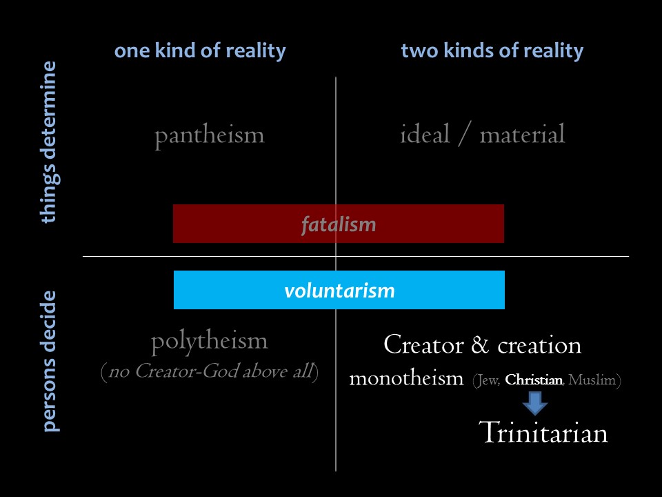 Triune Things Take This Personal (Triune God) – Teach to Keep